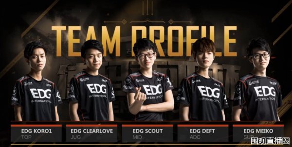 生活方式 生活方式